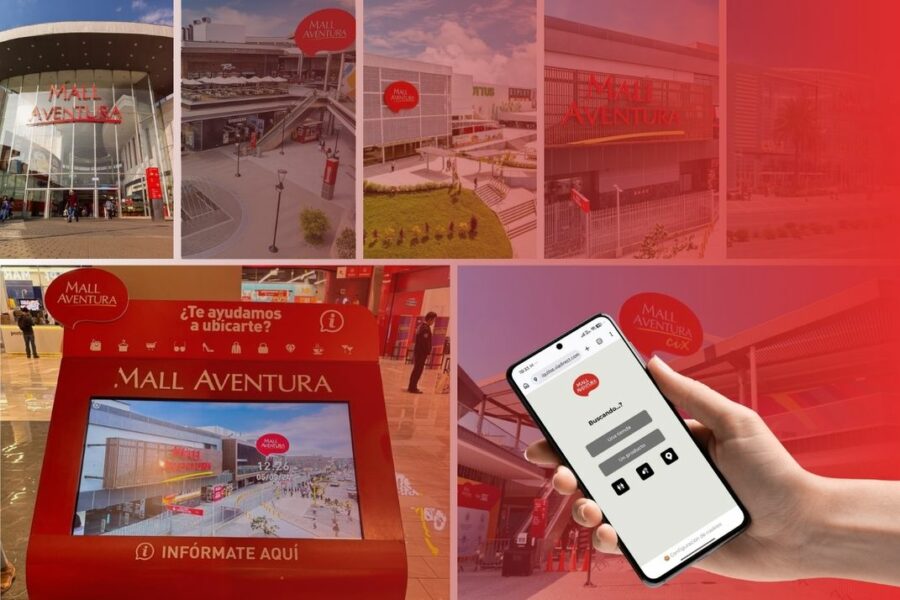 Collage de Mall Aventura con fachadas de centros comerciales, kiosco interactivo de orientación digital y mapa móvil en smartphone.
